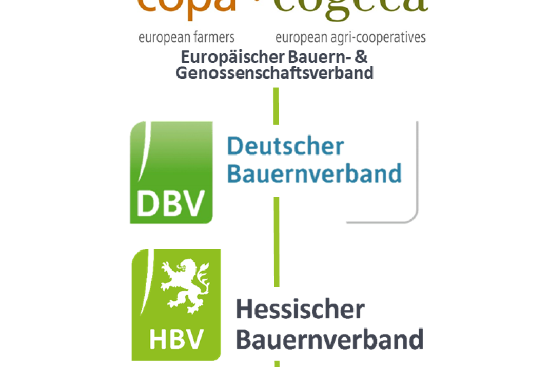 Bauernverband weltweit